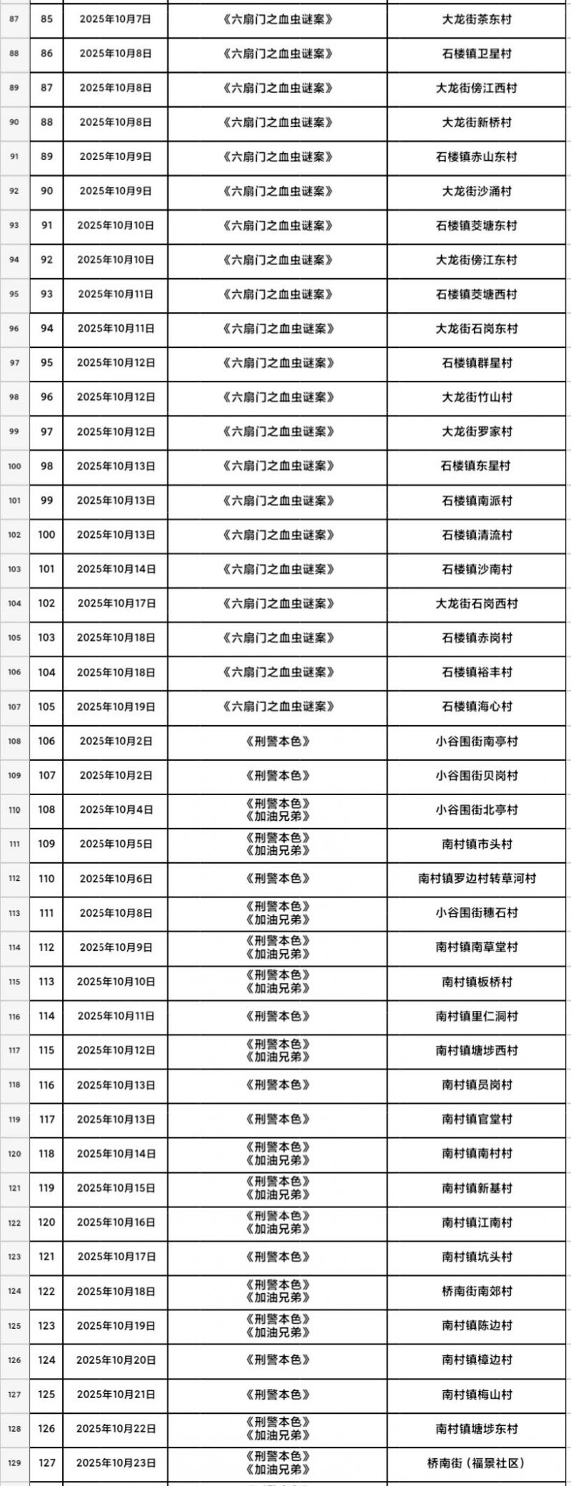 2025广州番禺区10月免费观影活动