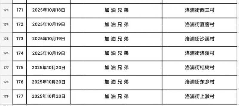 2025广州番禺区10月免费观影活动