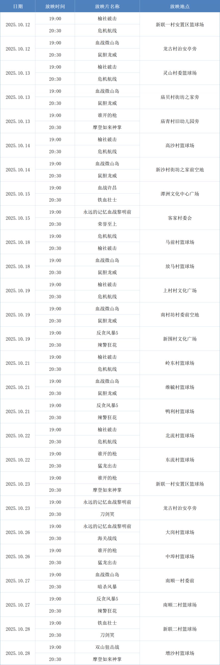 2025广州南沙区10月免费露天电影排期表