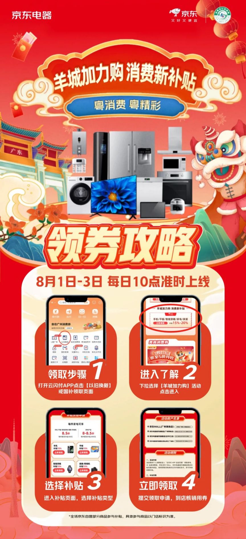 广州京东羊城加力购消费新补贴活动(2025)