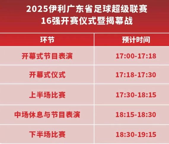 2025年粤超联赛8月23日揭幕