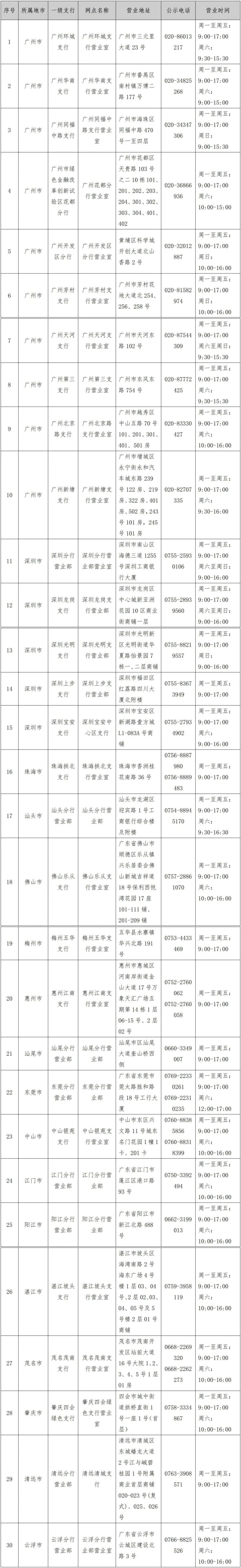 2025全运会比赛门票在哪买（购票入口+抢票时间）