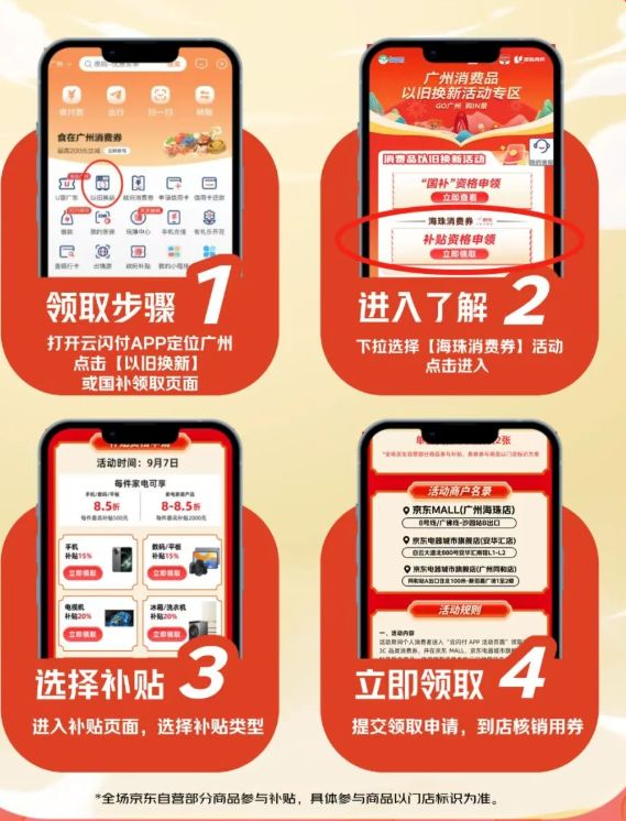 2025年广州海珠消费券（京东）补贴活动指南（时间＋入口）