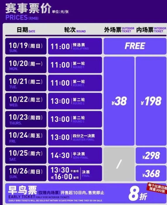 2025年广州国际女子网球公开赛购票入口＋开票时间