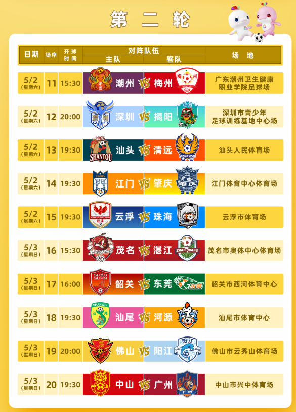 粤超2026赛程表（常规赛＋淘汰赛＋决赛）