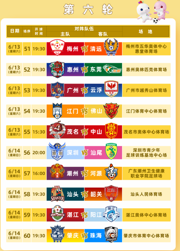 粤超2026赛程表（常规赛＋淘汰赛＋决赛）