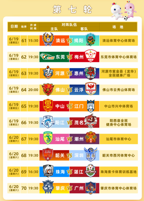 粤超2026赛程表（常规赛＋淘汰赛＋决赛）