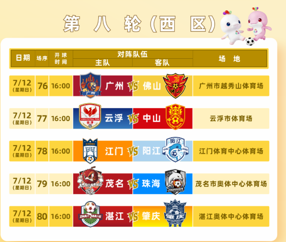 粤超2026赛程表（常规赛＋淘汰赛＋决赛）