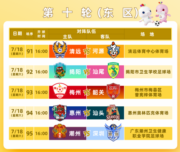 粤超2026赛程表（常规赛＋淘汰赛＋决赛）