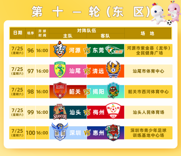 粤超2026赛程表（常规赛＋淘汰赛＋决赛）