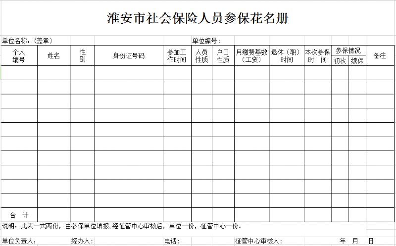 淮安市社会保险人员参保花名册