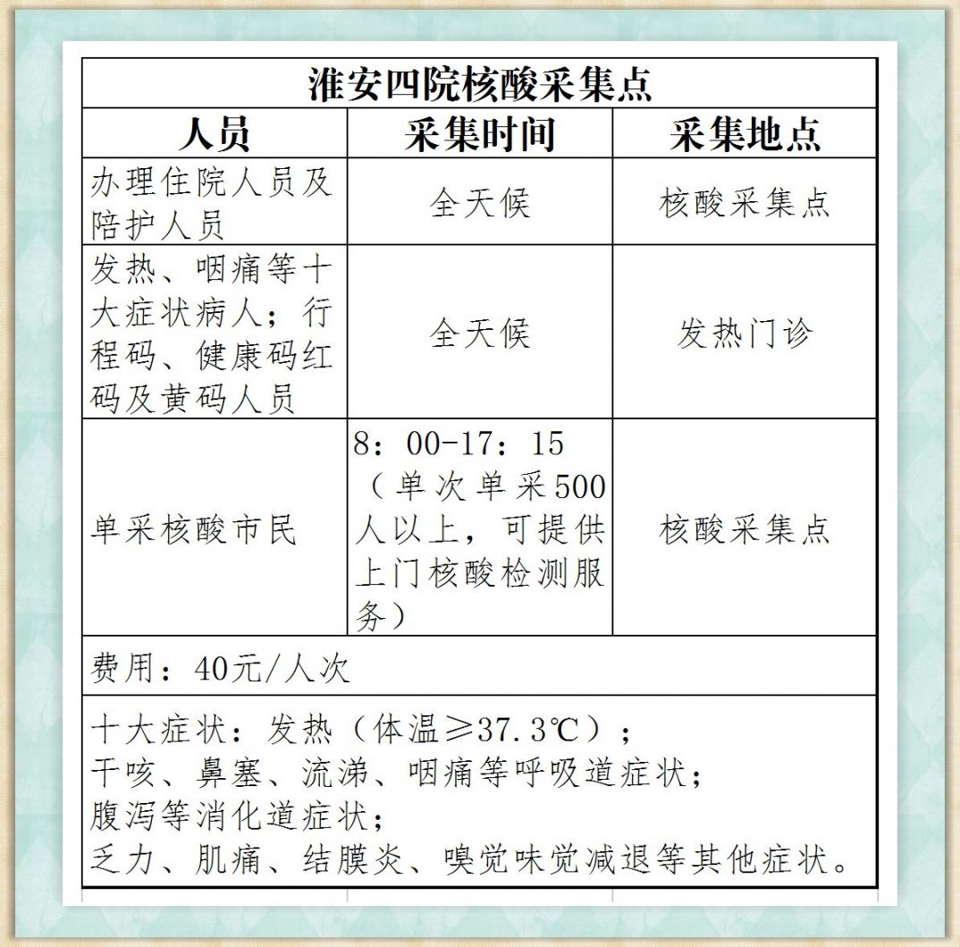 淮安市第四人民医院(淮安市第四人民医院招聘2023)