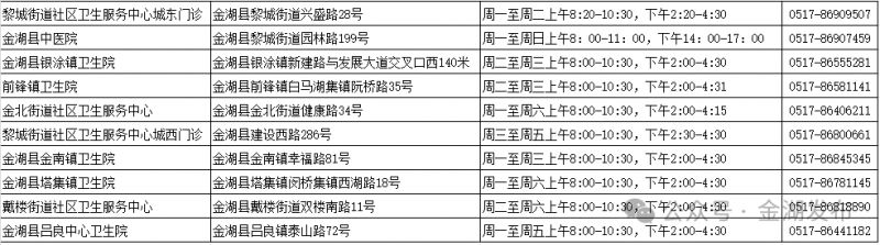 淮安金湖肺炎疫苗接种时间表2026