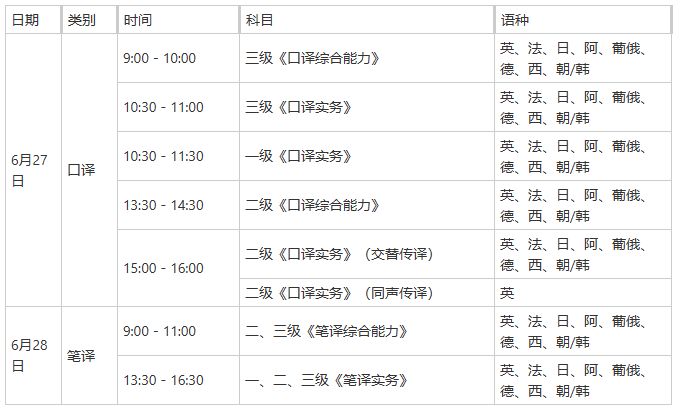 海南省2026年度翻译专业资格水平考试安排（时间+考点+科目）
