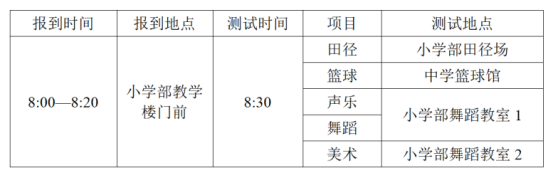 【本地资讯】海南昌茂花园学校2026高一自主招生资格审核合格考生名单