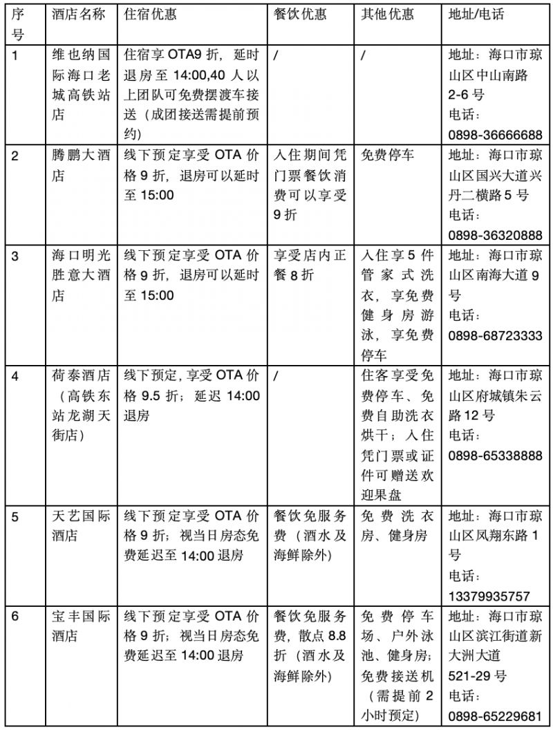 2026海口琼山区消博会专属酒店优惠（地址+电话）