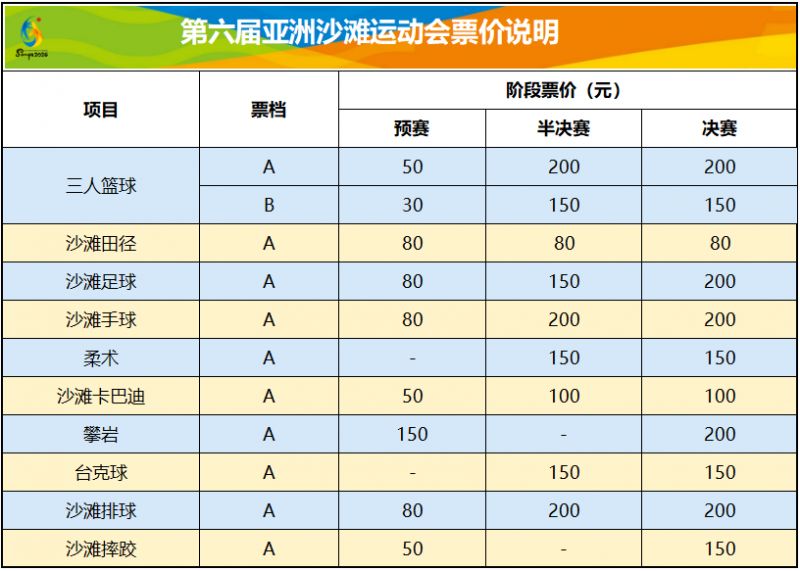 2026海南三亚第六届亚洲沙滩运动会购票指南（图文流程）