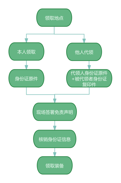 2026海口万人健步大会装备领取指南（时间+地点+注意事项）