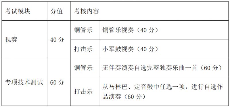 【本地资讯】人大附中海口实验学校2026高一自主招生工作方案(人数+报名+考试+录取)