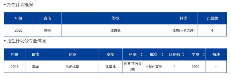 【本地资讯】2026海南大学招生计划人数（人数+学费+所在校区+选考科目）