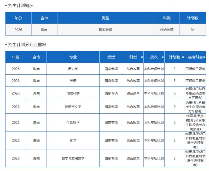 【本地资讯】2026海南师范大学招生计划（人数+学费+所在校区+选考科目）
