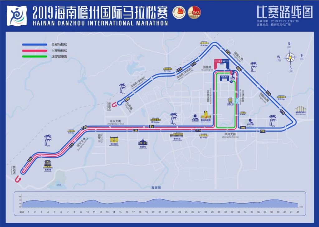 (二)半程馬拉松路線 儋州市文化廣場北(起點) → 國盛路向西直行