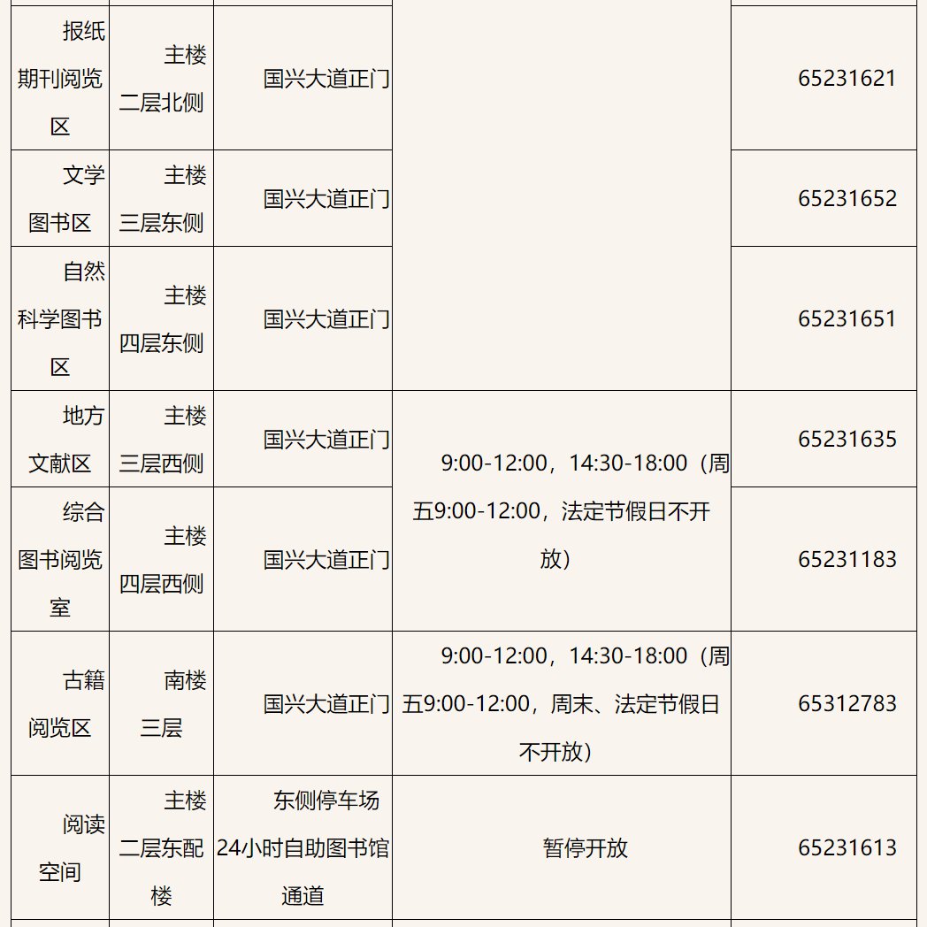 9:00-17:001月31日至2月3日:9:00—13:00海南省图书馆春节开放时间