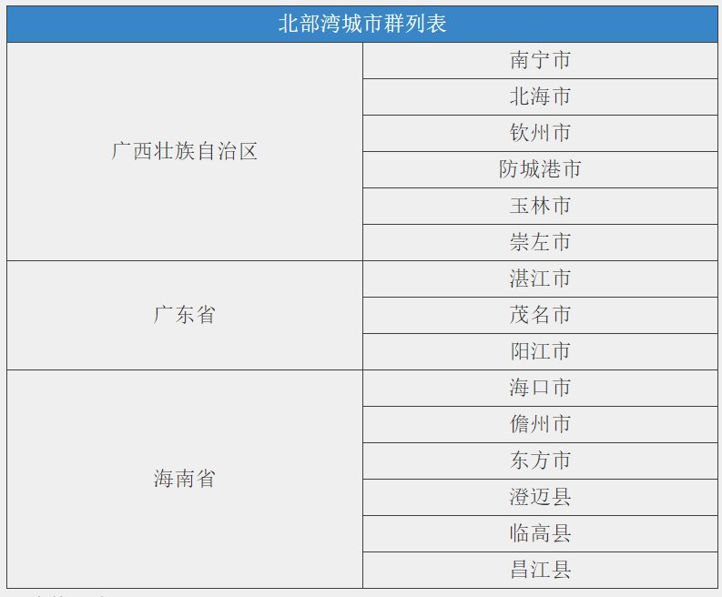 2021海口馬拉松北部灣城市邀請賽還可以報名嗎?