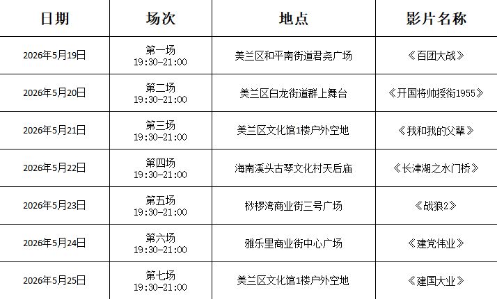 【本地资讯】海口美兰区2026年5月公益电影放映安排（时间+地点+影片）