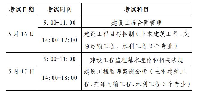 【本地资讯】邯郸考区2026年度监理工程师职业资格考试考前提示