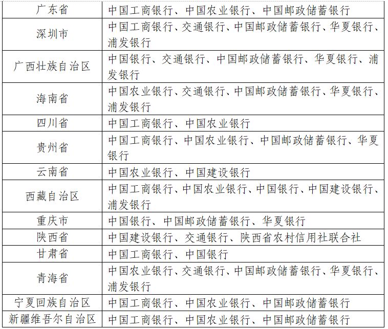 【本地资讯】2026武夷山国家公园纪念币发行工作安排