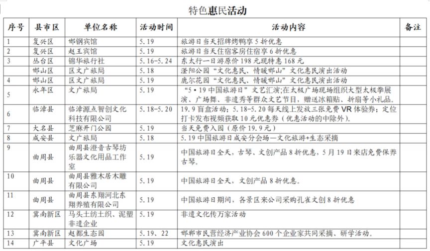 【本地资讯】2026年中国旅游日邯郸文旅惠民举措