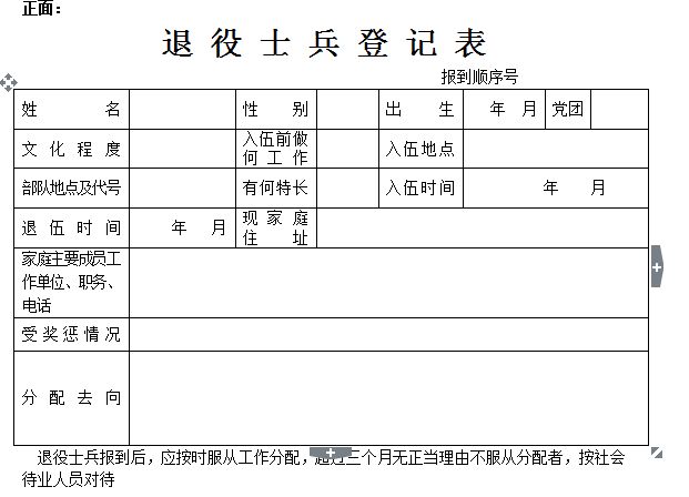 士官退出现役登记表图片