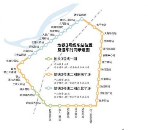 哈爾濱地鐵3號線二期通車時間是什麼時候