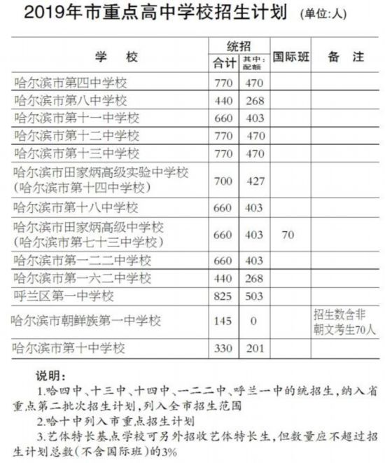 高考报名查询系统_高考报名查询_高考报名查询考生信息