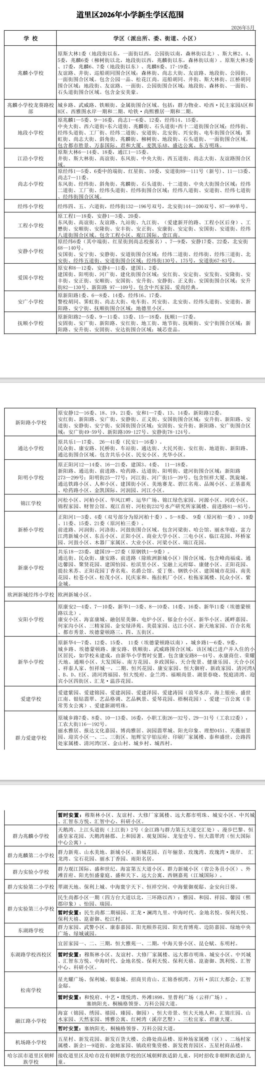 【本地资讯】2026哈尔滨小学学区划分