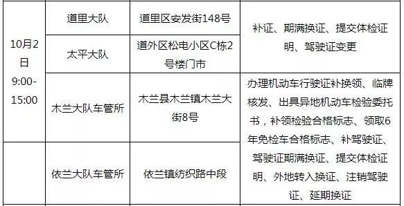 2019哈爾濱公安局窗口國慶放假嗎上班時間是什麼時候