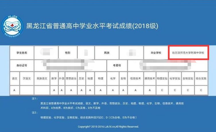 廣東學業水平測試成績_廣東學業水平測試成績_廣東學業水平測試成績