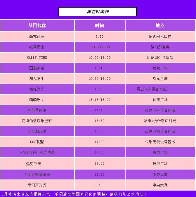 2020哈尔滨端午节融创乐园活动
