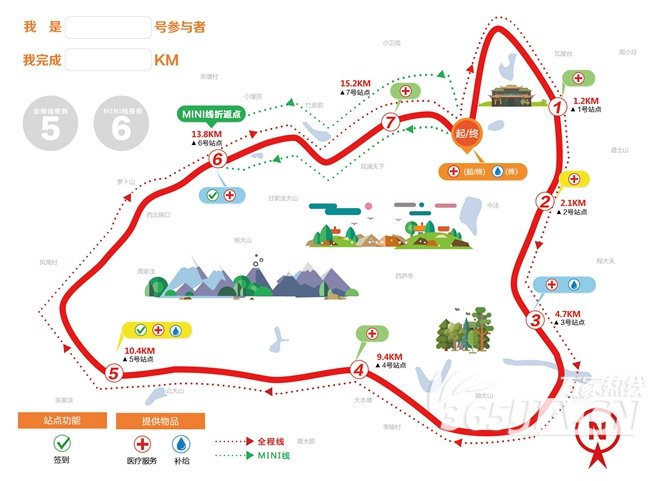 2016环紫蓬山徒步行补给站位置及功能