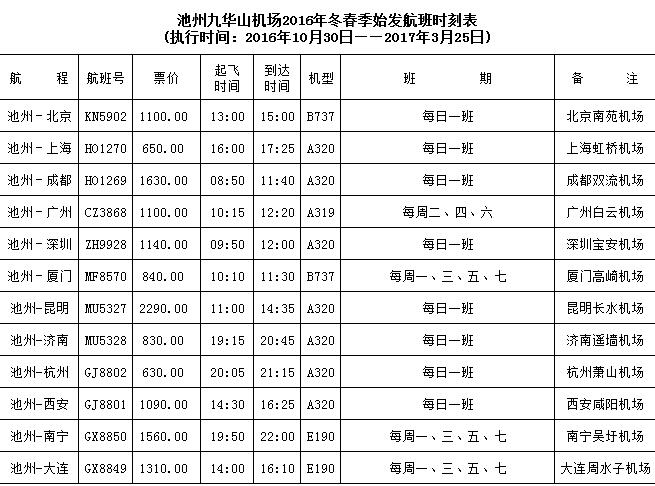 2016年池州九華山機場冬春季航班時刻表