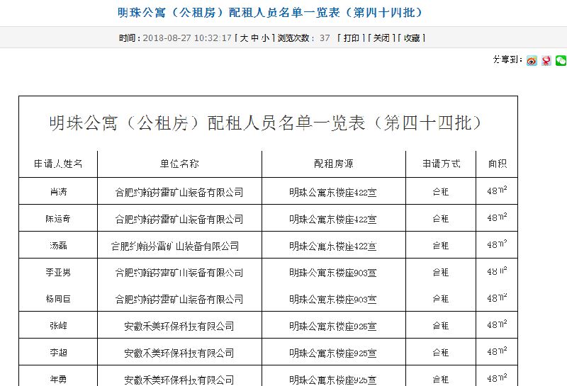 合肥高新區明珠公寓公租房申請結果查詢