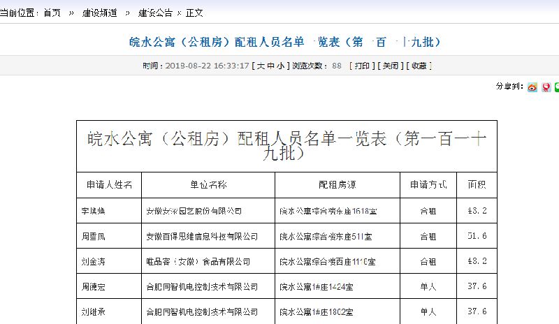 合肥高新区皖水公寓公租房申请结果查询