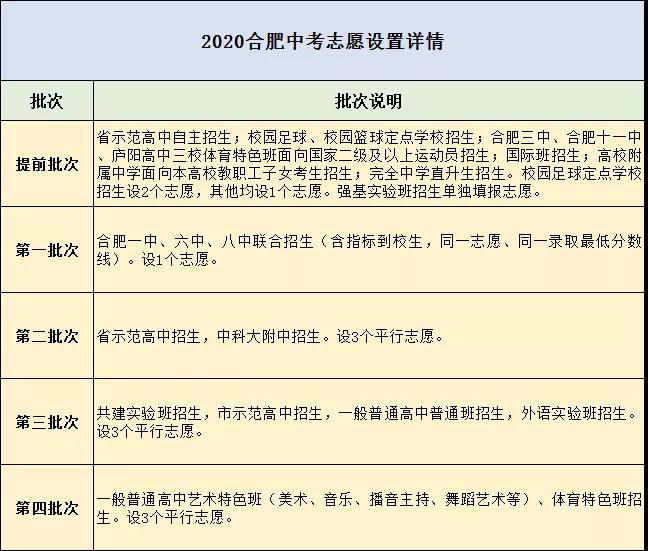 国家公务员局官网招考职位简章_武汉市招考网_武汉女子监狱招考