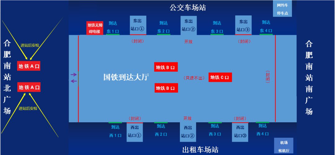 合肥地铁1号线合肥南站优化疫情期间换乘安检