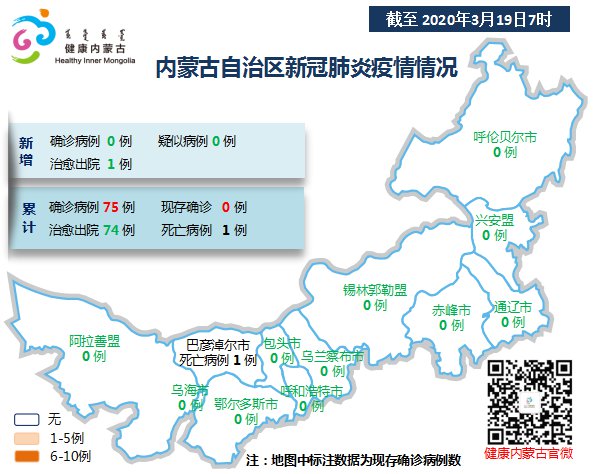 內蒙古疫情最新消息3月19日更新