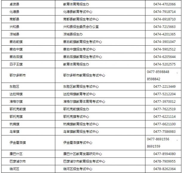 呼倫貝爾市學院招生信息網_呼倫貝爾學院招生考試信息網_呼倫貝爾學院招生網