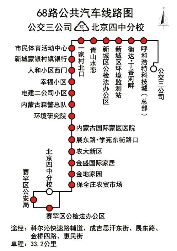 6501路公交车路线图图片