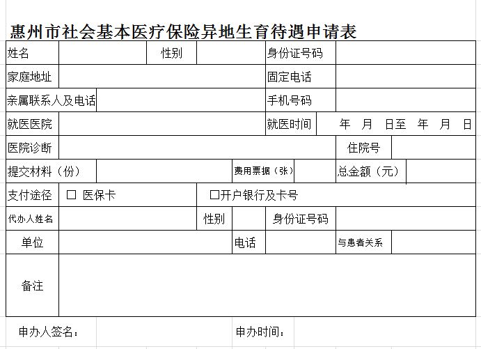 惠州打胎医保报销