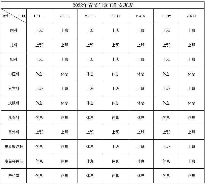 惠東第二人民醫院2022年過年有上班嗎附門診時間表